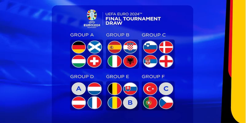 6 đội vòng bảng euro 2024