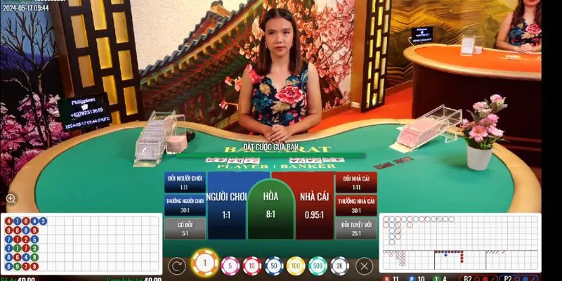 Luật chơi Baccarat Fabet cơ bản cược thủ cần nắm.